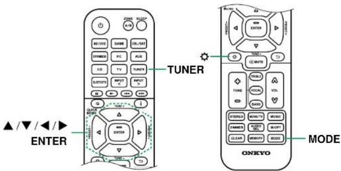 ONKYO TX-SR3100 - TunMode:Manual - 1
