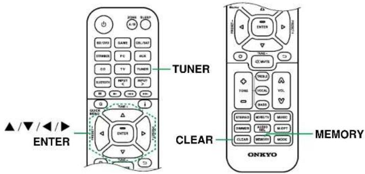ONKYO TX-SR3100 - Procedure d'enregistrement - 1