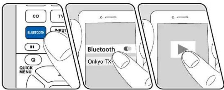 ONKYO TX-SR3100 - dtsx - 2