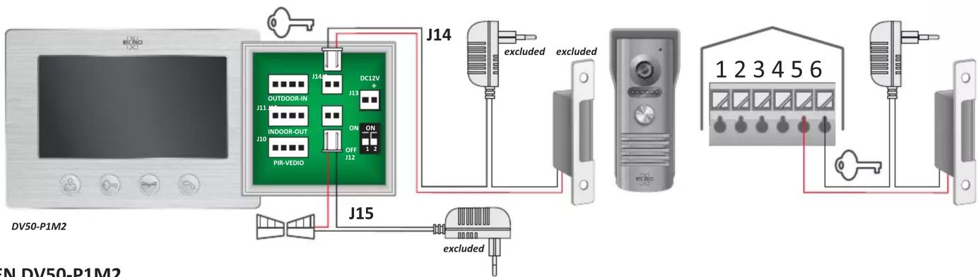 ELRO DL6000 - EN PV40-P1M1 | PV40-P2M1 - 1