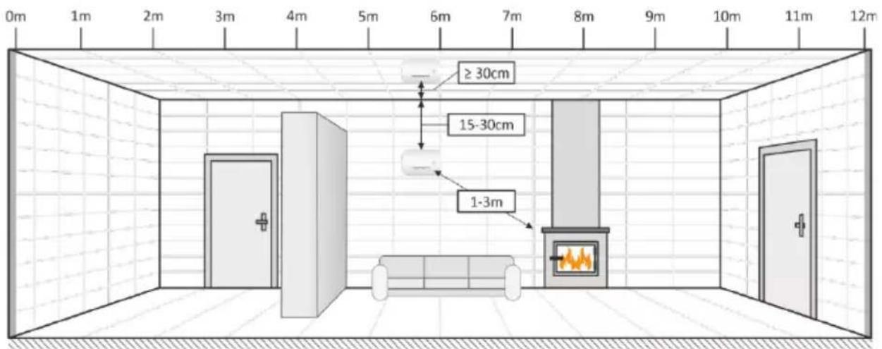 ELRO FF040411 - ATTENTION : - 1