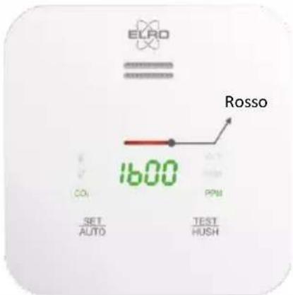 ELRO FCO2400R - Indicatore di stato - Verde / Giallo / Rosso - 3