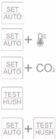ELRO FCO2400R - Explication des boutons de commande - 1