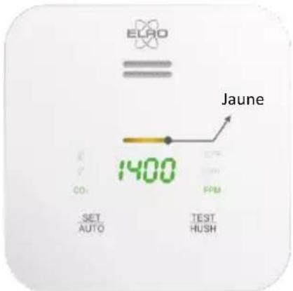 ELRO FCO2400R - Einführung - 6