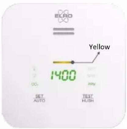 ELRO FCO2400R - Status indicator - Green / Yellow / Red - 2