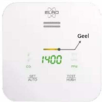 ELRO FCO2400R - Statusindicator - Groen / Geel / Rood - 2