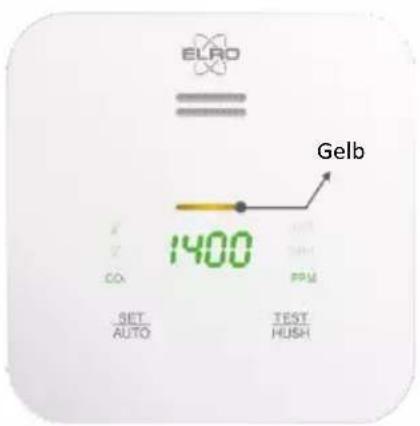 ELRO FCO2400R - Statusanzeige - Grün / Gelb / Rot - 2