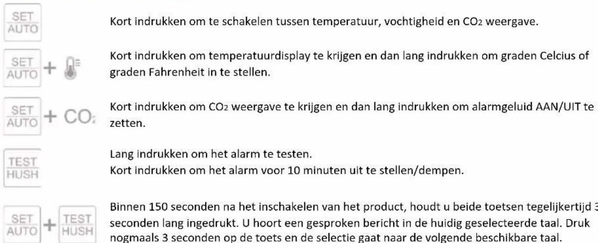 ELRO FCO2400R - Verklaring bedieningsknoppen - 1