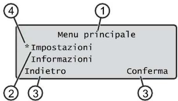 SOLO Robolinho 1423 W - Pannello di comando (03) - 4