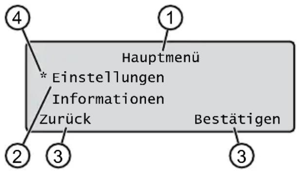 SOLO Robolinho 1423 W - Nr. Bauteil - 4