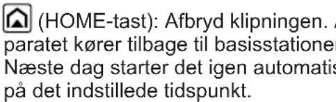 SOLO Robolinho 1423 W - Betjeningsfelt (03) - 1