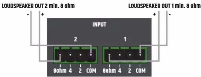LD Systems TR 206 - DEUTSCH - 2