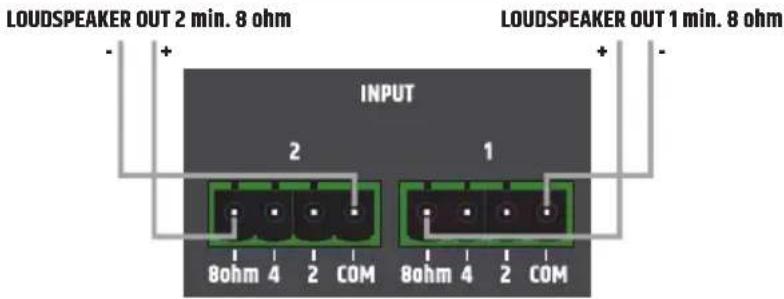 LD Systems TR 206 - WEJŚCIA - 2