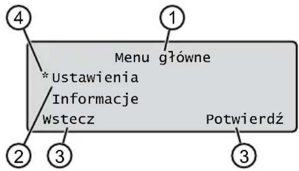 SOLO Robolinho 2323 W - Panel obsługowy (03) - 5