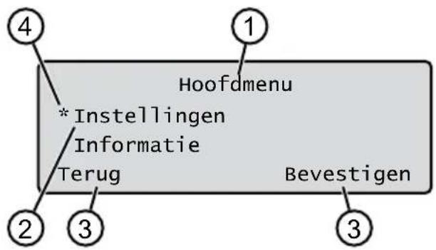 SOLO Robolinho 2323 W - Nr. Onderdeel - 5