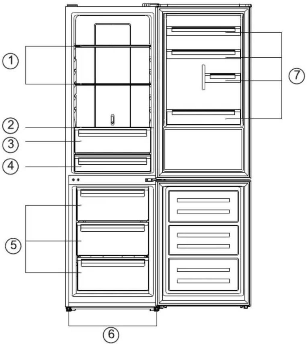 VEDETTE VFC320DW - CONSIGNES DE SÉCURITÉ - 1