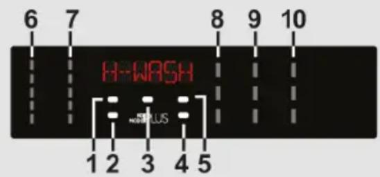 HOOVER HWQ 49AMC6/1-84 - Anzeigebereich - 1