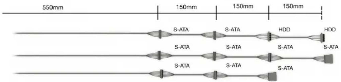 Be Quiet! Straight Power 12 - CONNECTIVITY AND CABLE LENGTHS - 2