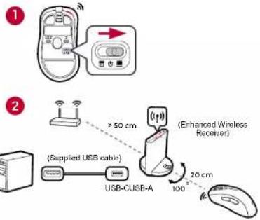 BENQ ZOWIE EC3 - 14