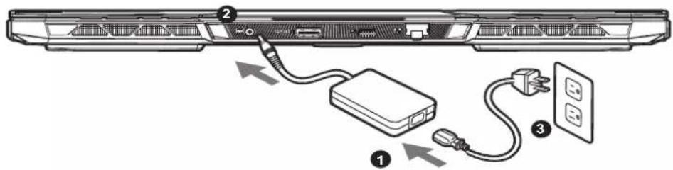 GIGABYTE AORUS 15X - 1-1. A AORUS Notebook használatba vétele - 1