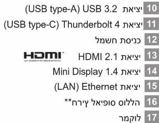 GIGABYTE AORUS 15X - בַרְהָרִיָה.1-2 - 2