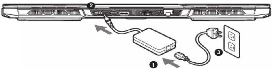 GIGABYTE AORUS 15X - 1-1. 首次使用 AORUS 筆記型電腦 - 1