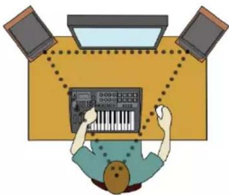 KRK Scott Storch Classic 8ss - SYSTEM CONTROLS - 4