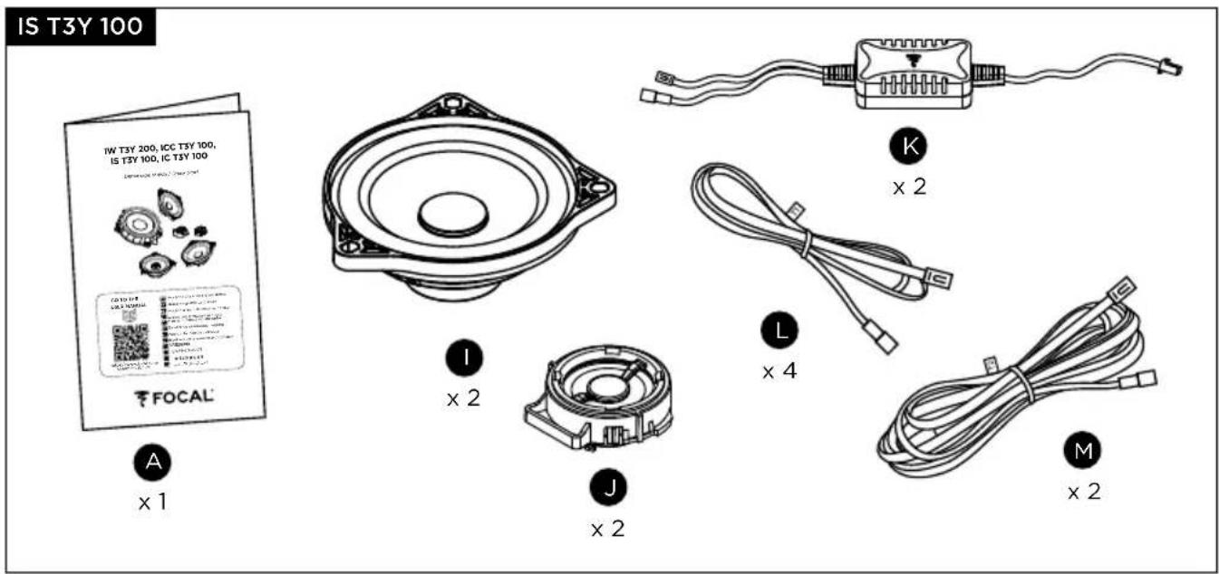 IS T3Y 100 IW T3Y 200, ICC T3Y 100, IS T3Y 100, IC T3Y 100 FOCAL® A x 1 I x 2 J x 2 K x 2 L x 4 M x 2