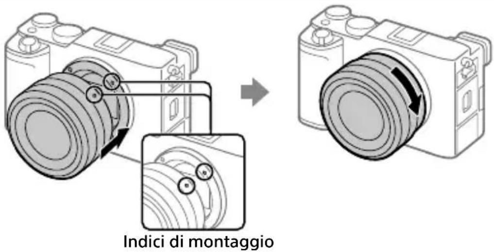 SONY Alpha A7C II - Montaggio di un obiettivo - 1