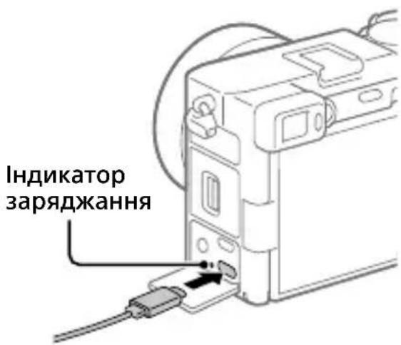 SONY Alpha A7C II - Під'єднайте фотоапарат з установленою батареєю до адаптера змінного струму (додається) за допомогою USB-кабелю (додається), а адаптер змінного струму підключіть до розетки. - 1