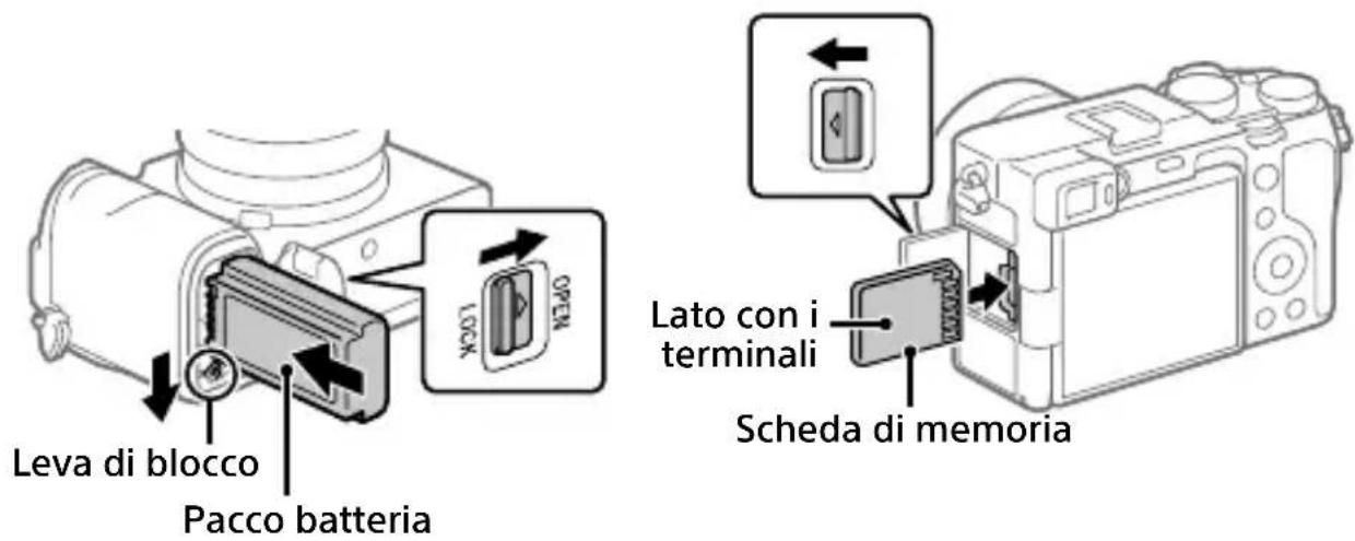 SONY Alpha A7C II - Inserimento del pacco batteria (in dotazione)/della scheda di memoria (in vendita separatamente) nella fotocamera - 1
