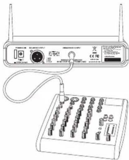 SAMSON Concert 88 Camera - Kurzanleitung - Einstellung eines einzelnen Systems - 2