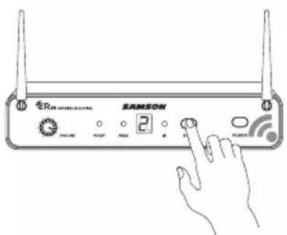 SAMSON Concert 88 Camera - Quick Start - Single System Setup - 2