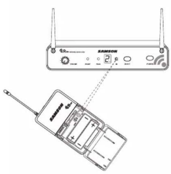 SAMSON Concert 88 Camera - rzanleitung - Einstellung eines einzelnen Systems - 3