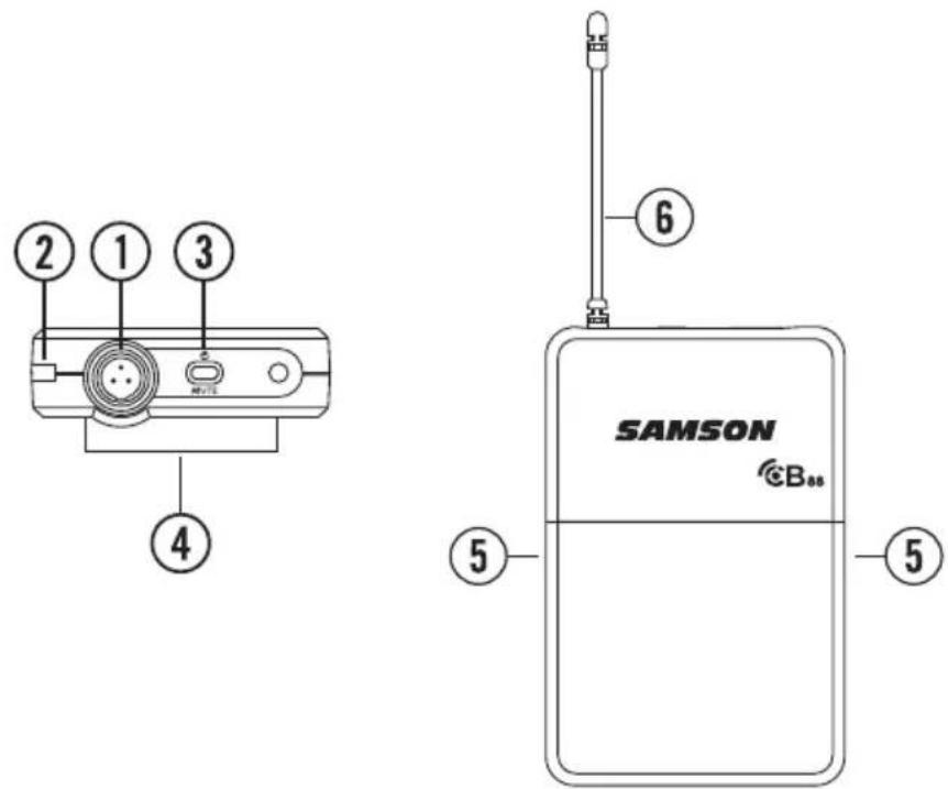 SAMSON Concert 88 Camera - Tour guidato - funzioni del trasmettitore belt pack CB88 - 1