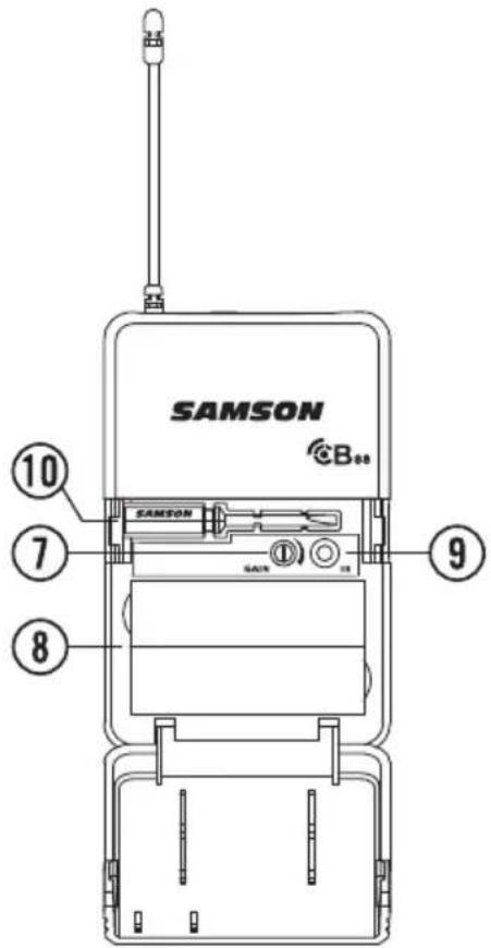 SAMSON Concert 88 Camera - Visite guidée - Emetteur CB88 à porter à la ceinture - 1