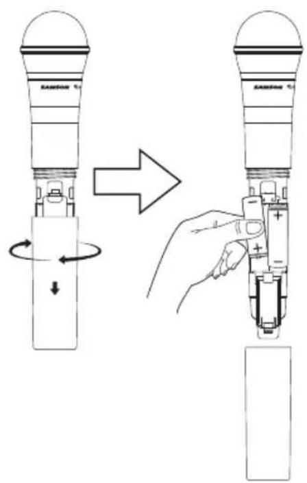 SAMSON Concert 88 Camera - Quick Start - Single System Setup - 1