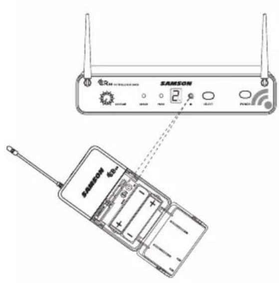 SAMSON Concert 88 Camera - Quick Start - Single System Setup - 3