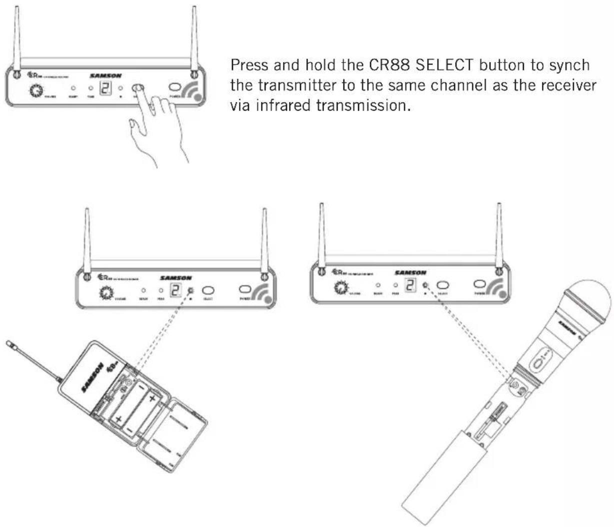 SAMSON Concert 88 Camera - Quick Start - Multiple System Setup - 1