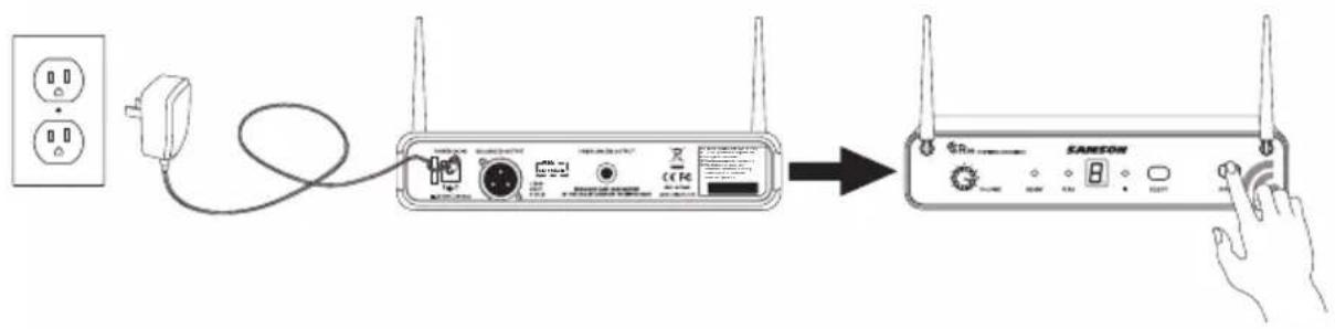 SAMSON Concert 88 Camera - Kurzanleitung - Einstellung eines einzelnen Systems - 1