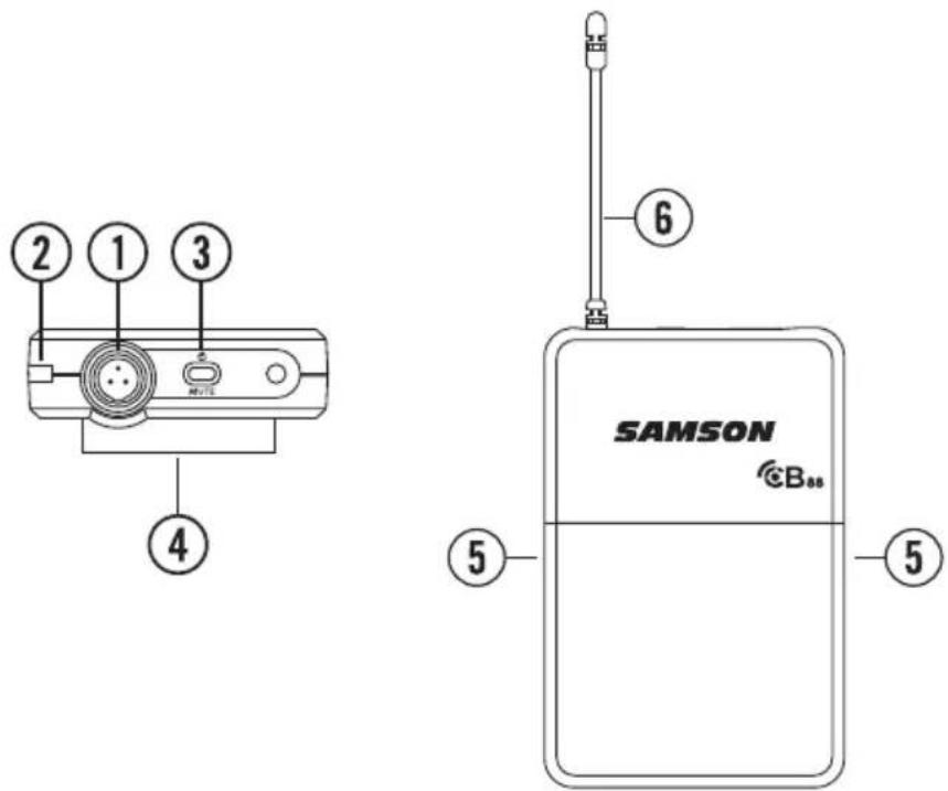 SAMSON Concert 88 Camera - Guided Tour - CB88 Belt Pack Transmitter - 1
