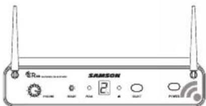 SAMSON Concert 88 Camera - Kurzanleitung - Einstellung eines mehrfachen Systems - 3