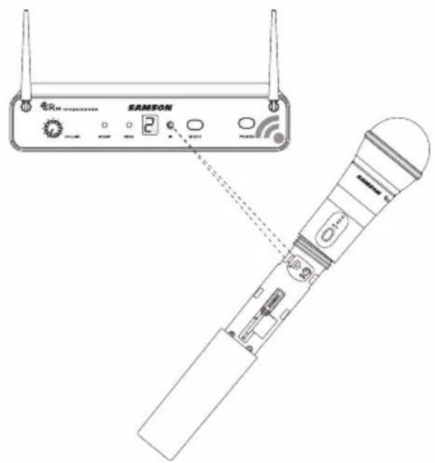 SAMSON Concert 88 Camera - rzanleitung - Einstellung eines einzelnen Systems - 4