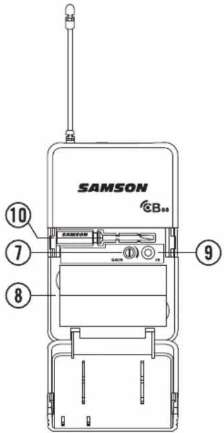 SAMSON Concert 88 Camera - Guided Tour - CB88 Belt Pack Transmitter - 1