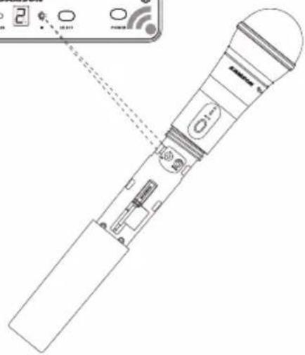 SAMSON Concert 88 Camera - Quick Start - Single System Setup - 5