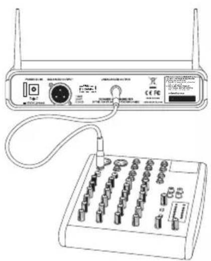 SAMSON Concert 88 Camera - Inicio Rápido - Configuración de Sistema Simple - 2