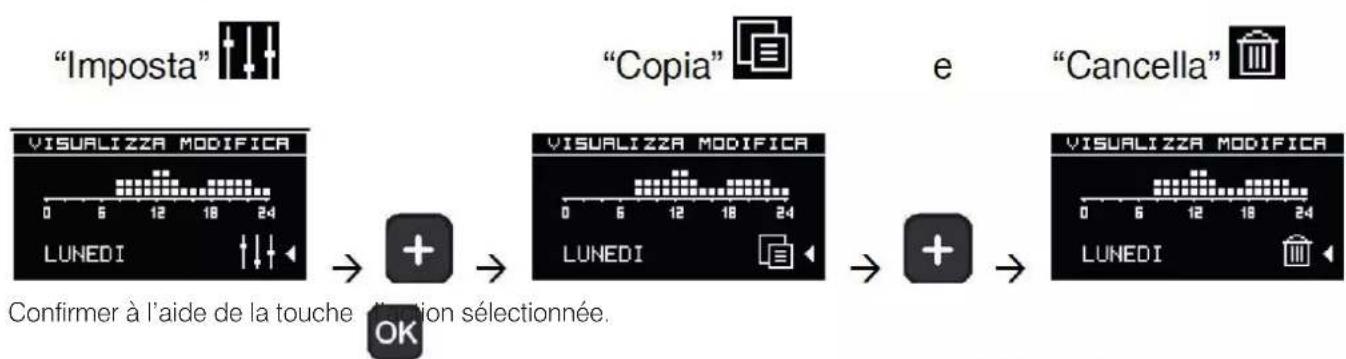 EDILKAMIN VYDA2 AIR TIGHT - - Visualiser/Modifier les configurations - 5