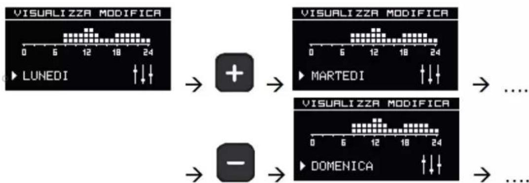 EDILKAMIN VYDA2 AIR TIGHT - - Visualiser/Modifier les configurations - 6