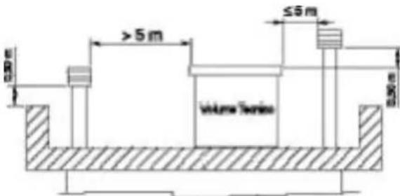 EDILKAMIN Ninfa - Schema de montaj a placilor ceramice: (DIS. 5 pag. 43) - 1