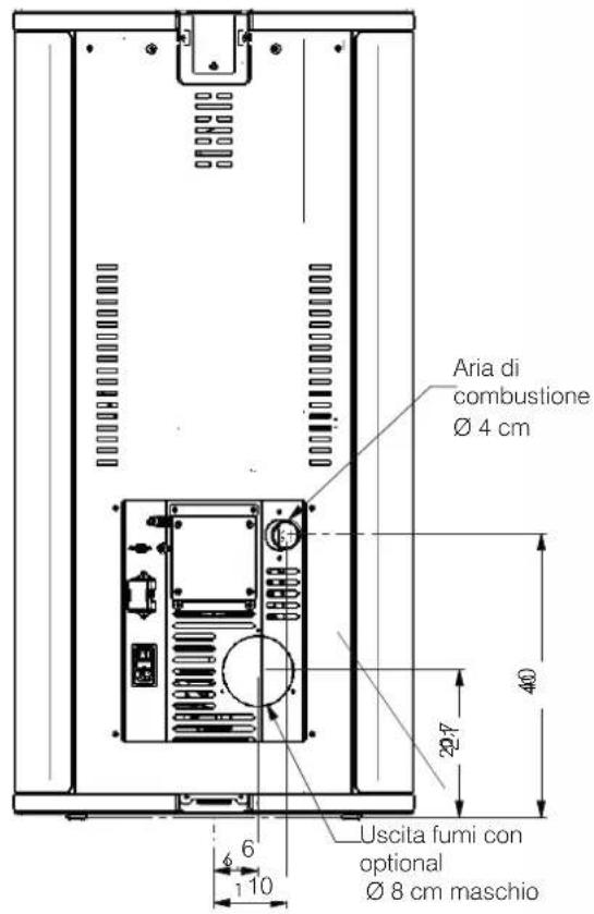 EDILKAMIN EVIA2 - Identificazione del prodotto e garanzia. - 2